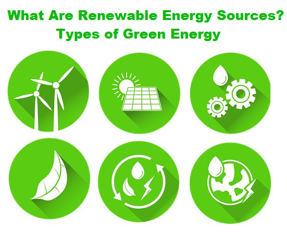 What Are Renewable Energy Sources Types Of Green Energy